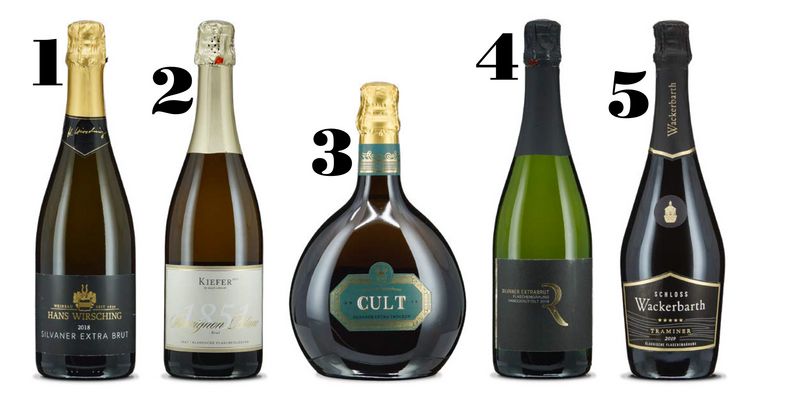 2022 Die | Award VINUM-Awards Sekt Deutscher Gewinner: